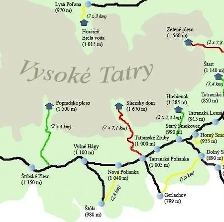Solisko