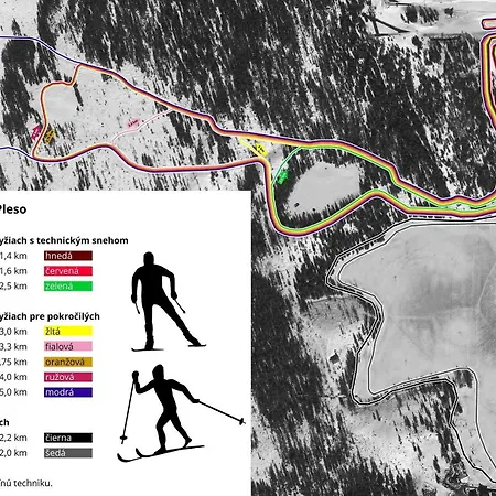 Solisko فندق Štrbské Pleso